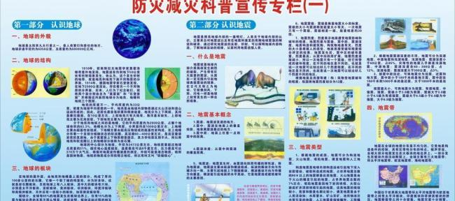 防灾减灾科普传专栏.jpg