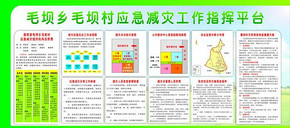 毛坝乡应急工作指挥平台.jpg