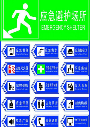 应急避护场所标识.jpg