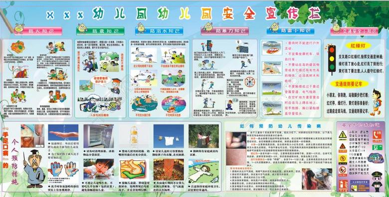 幼儿园安全宣传栏.jpg