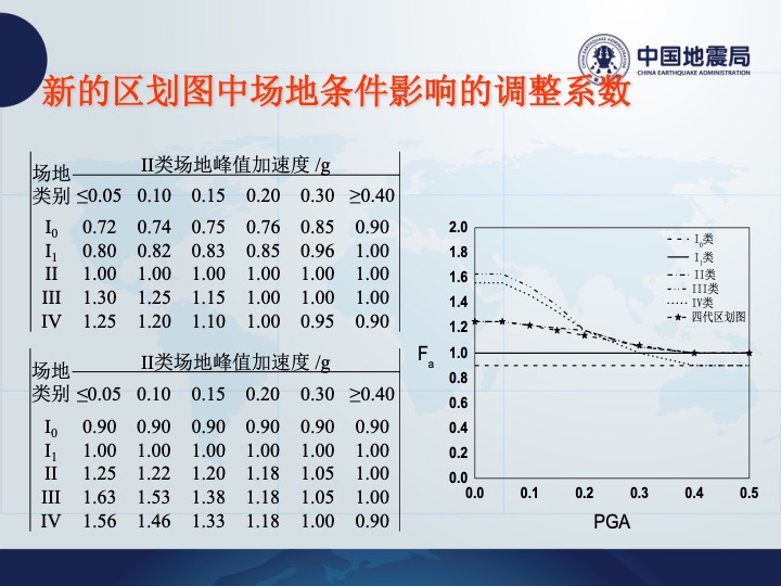 幻灯片11.jpg
