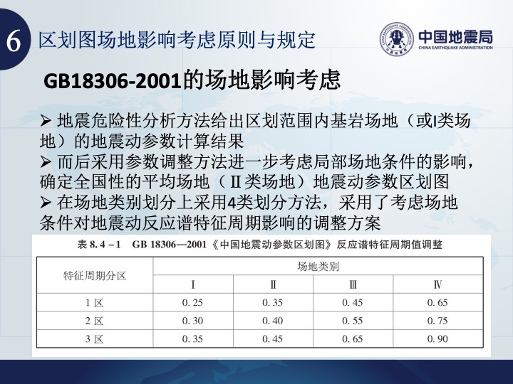 幻灯片59.jpg